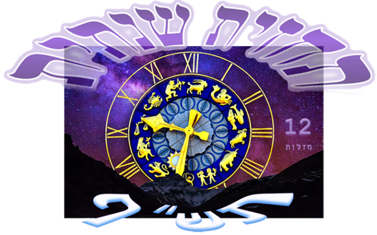 תחזית שנתית תשף